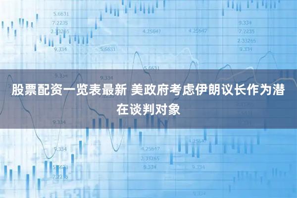 股票配资一览表最新 美政府考虑伊朗议长作为潜在谈判对象